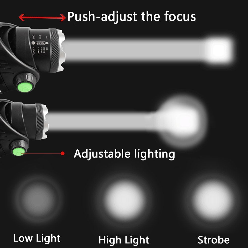 Adjust Telescopic Fishing Strong Light Zoom Headlight Outdoor Fishing Headlight GND Products