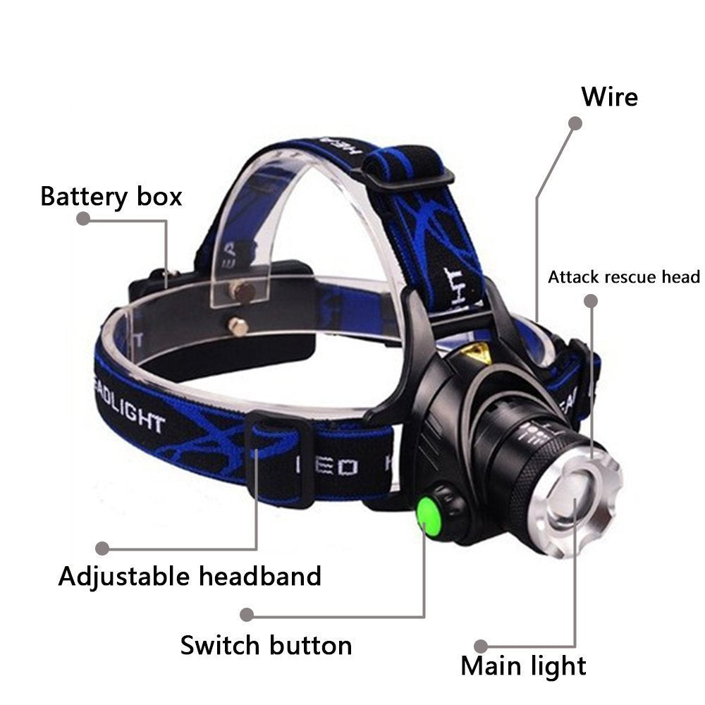 Adjust Telescopic Fishing Strong Light Zoom Headlight Outdoor Fishing Headlight GND Products