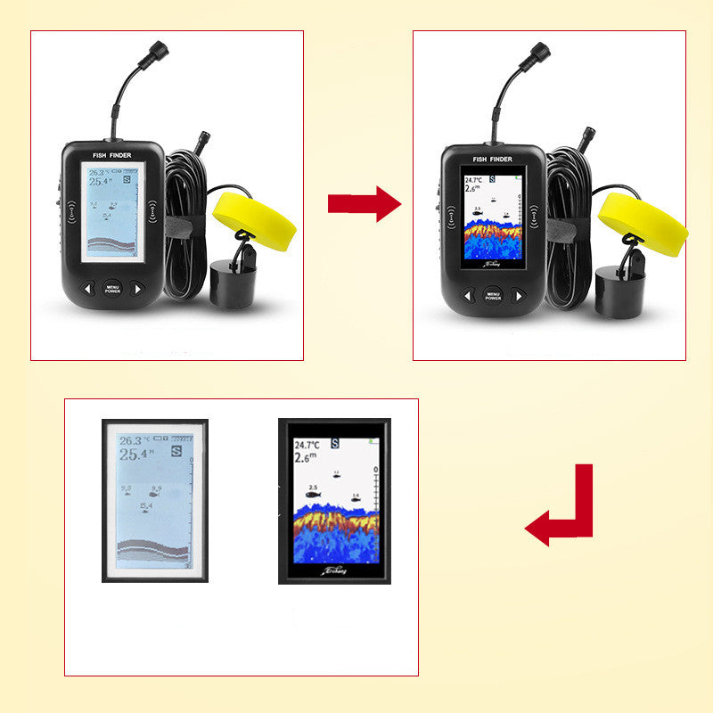 Wired Underwater High-Definition Fishing Device GND Products
