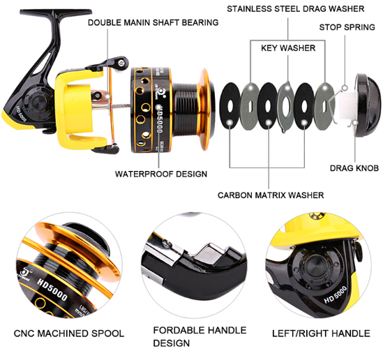 Hunting fish king metal fishing reel GND Products