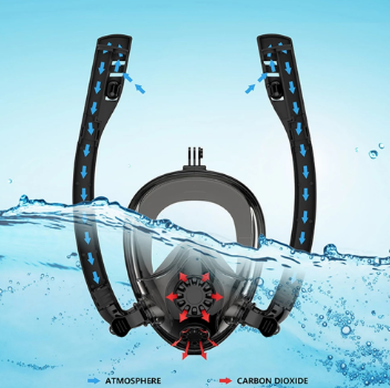 Scuba diving mask GND Products