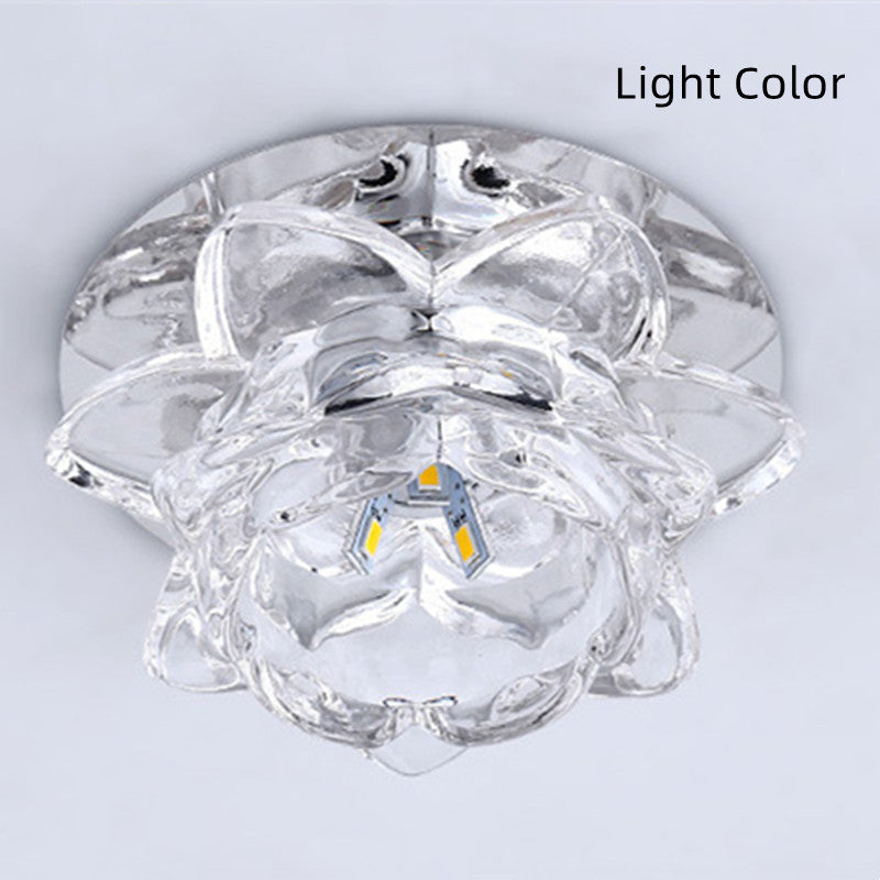 Led Aisle Light Corridor Light Hallway Light GND Products