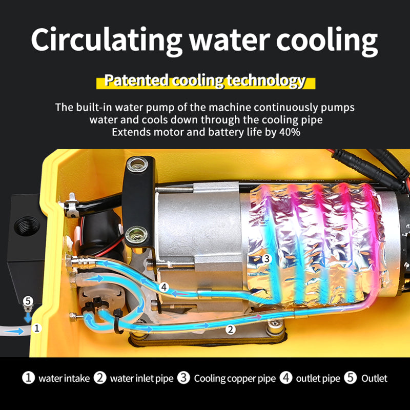 Portable Scuba Diving Equipment Underwater Rebreather Machine GND Products