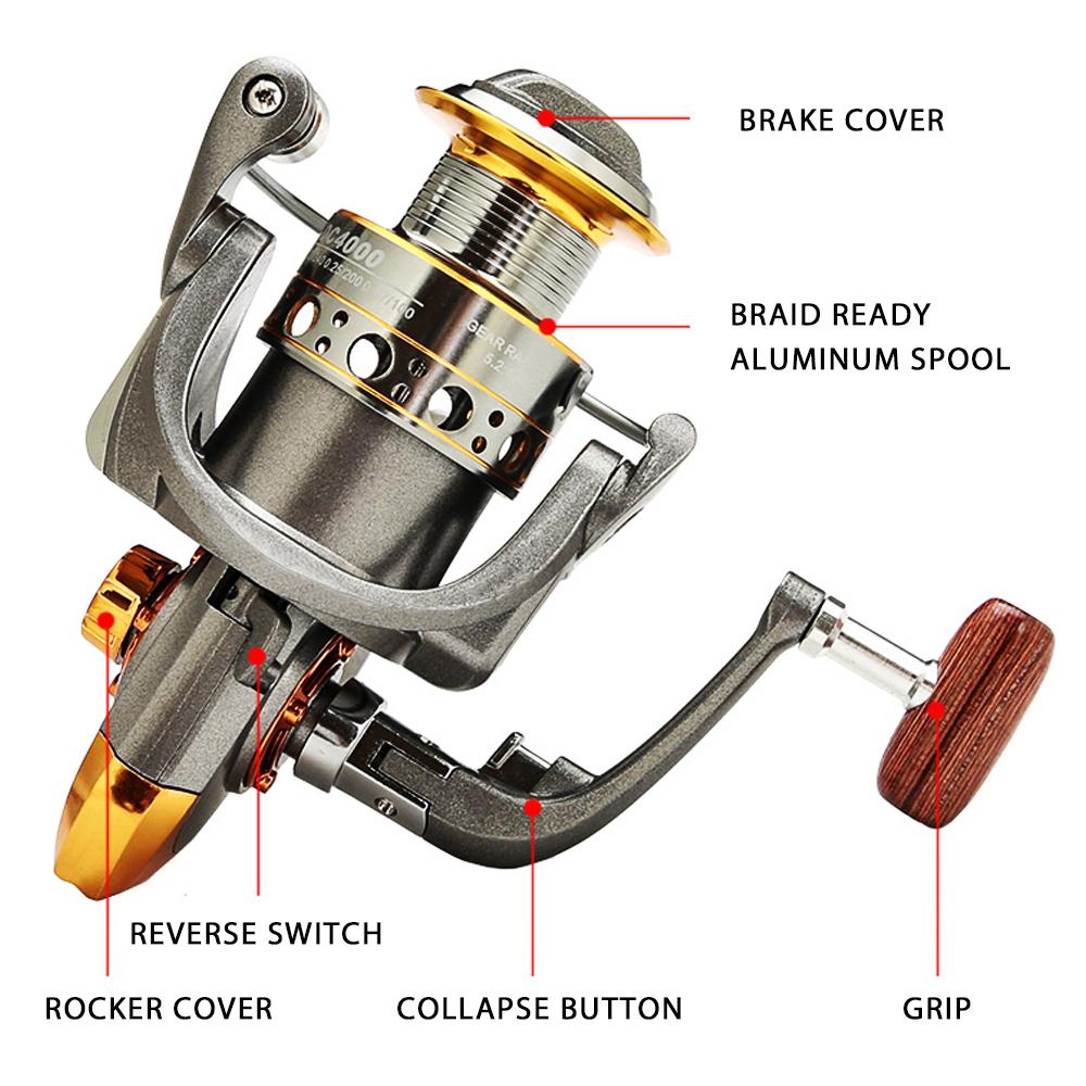 Spinning Fishing Reels 13BB Light Weight Ultra Smooth Powerful Reels Pink Iolaus