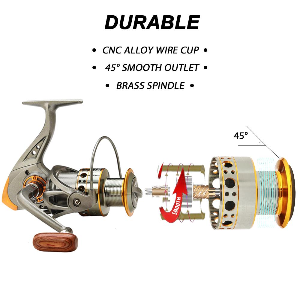 Spinning Fishing Reels 13BB Light Weight Ultra Smooth Powerful Reels Pink Iolaus