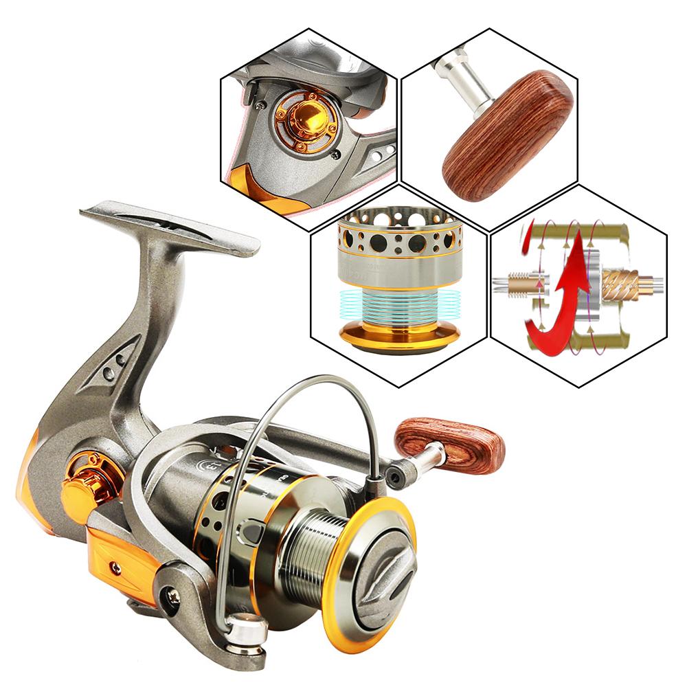 Spinning Fishing Reels 13BB Light Weight Ultra Smooth Powerful Reels Pink Iolaus