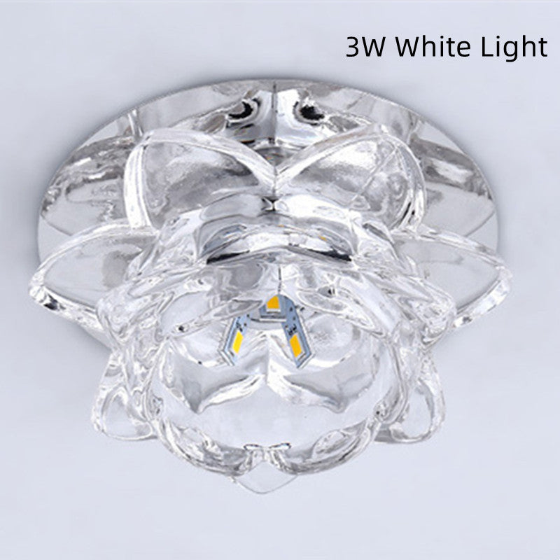 Led Aisle Light Corridor Light Hallway Light GND Products