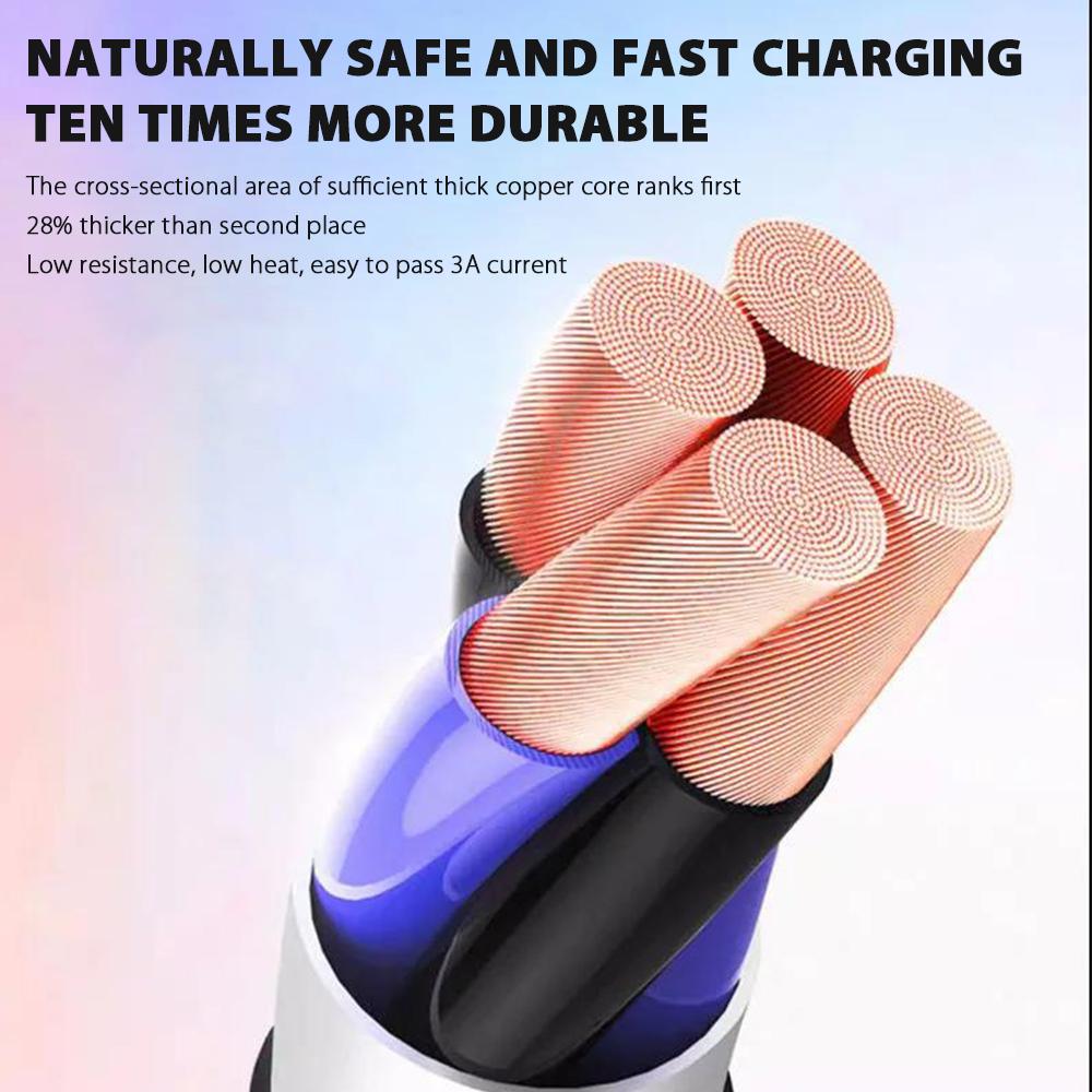 USB Type C Cable For iPhone Huawei Xiaomi Redmi Samsung S20 S10 SP Pink Iolaus