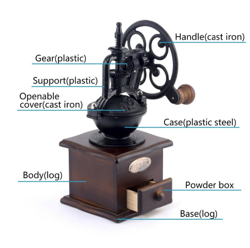 Hand grinder, coffee bean grinder GND Products