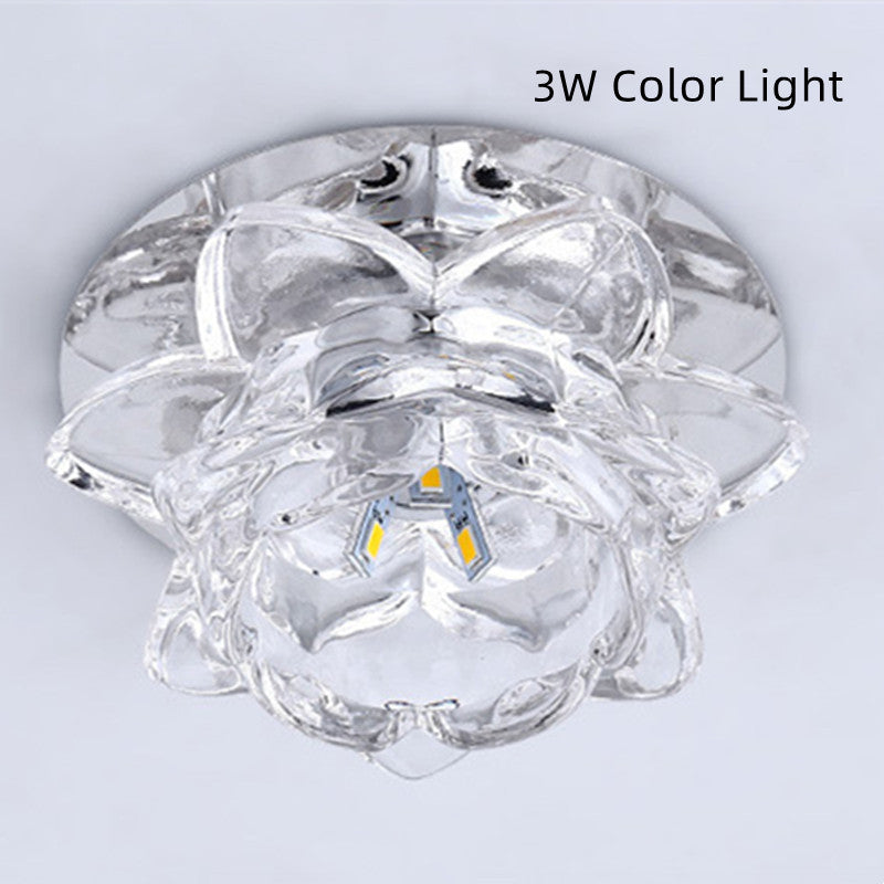 Led Aisle Light Corridor Light Hallway Light GND Products