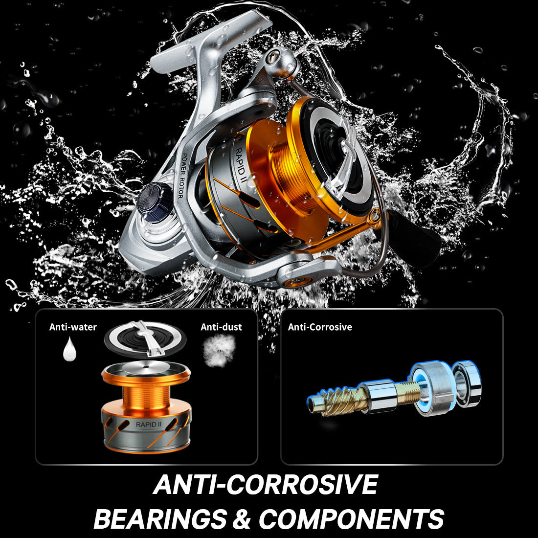 All Metal Long Cast Speed Ratio Fishing Reel GND Products