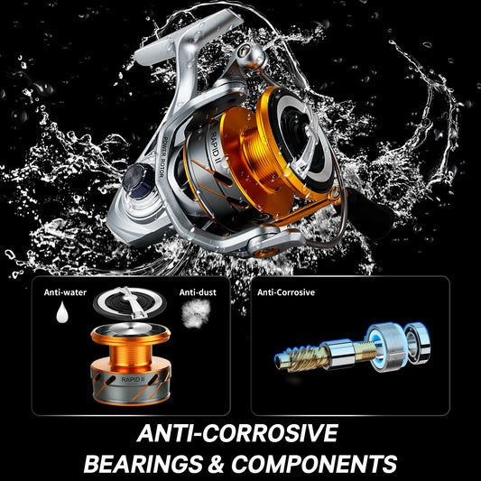 All Metal Long Cast Speed Ratio Fishing Reel GND Products