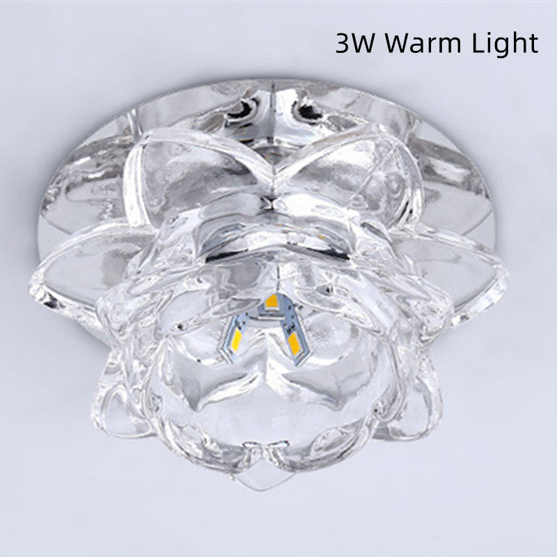 Led Aisle Light Corridor Light Hallway Light GND Products