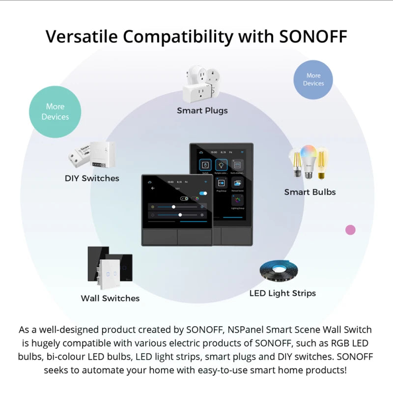 SONOFF NSPanel WiFi Scene Smart Switch EU/US Smart Home All-in-One AliExpress