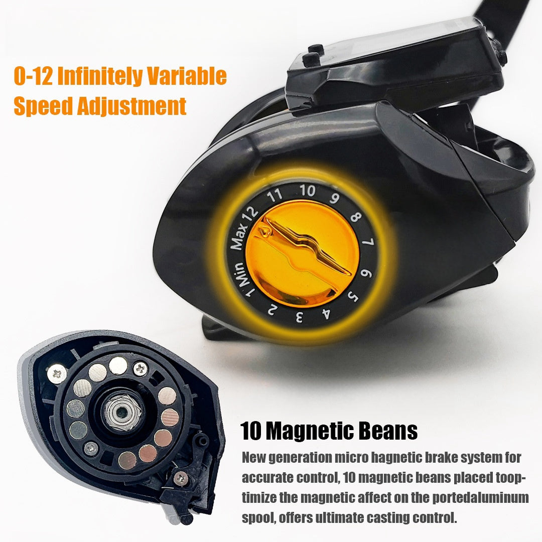 New Waterproof Large Screen Digital Display Drip Wheel Backlight Counting With Drain Alarm Bridge Fishing Boat Fishing GND Products