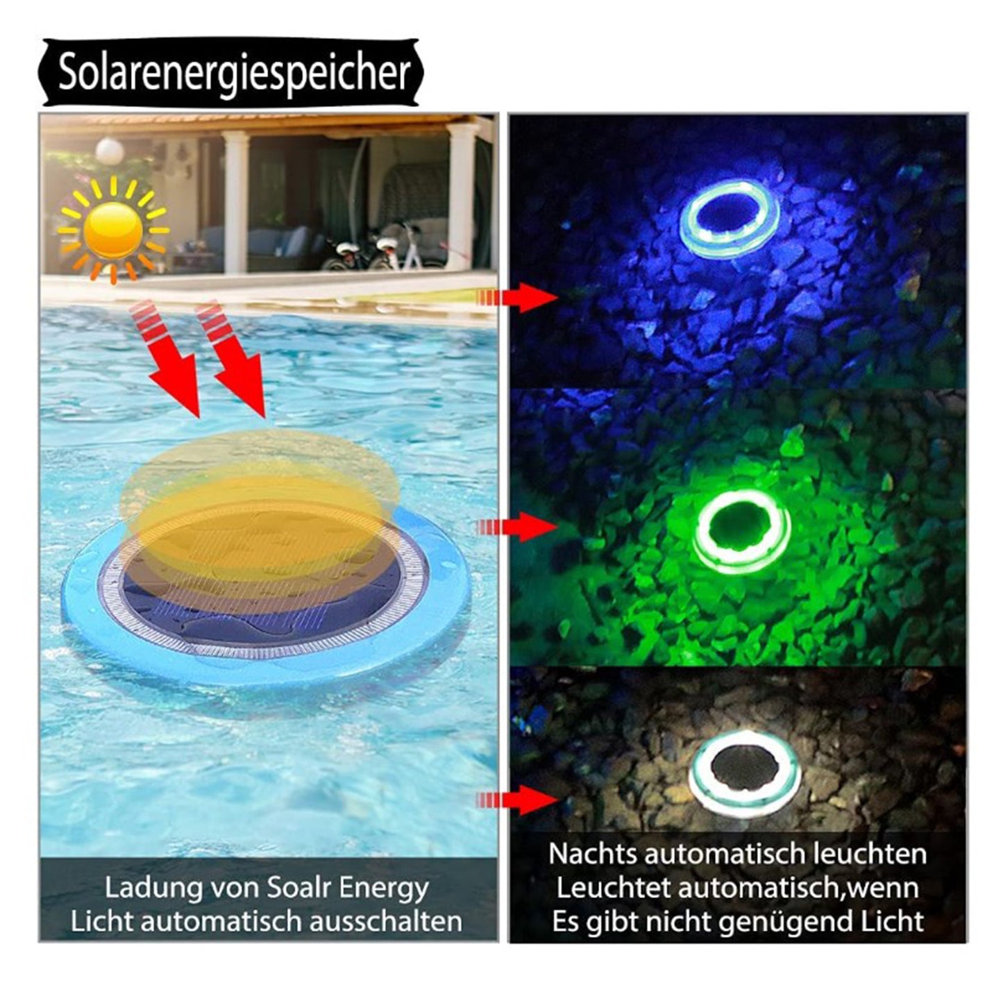 Fashion New Outdoor Colorful Water Float Lamp GND Products
