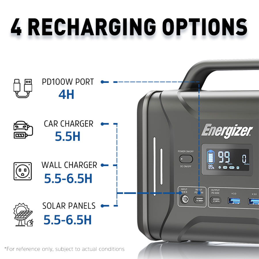 US POWERWIN  PPS320 320Wh Portable Power Station Indigo Icarus