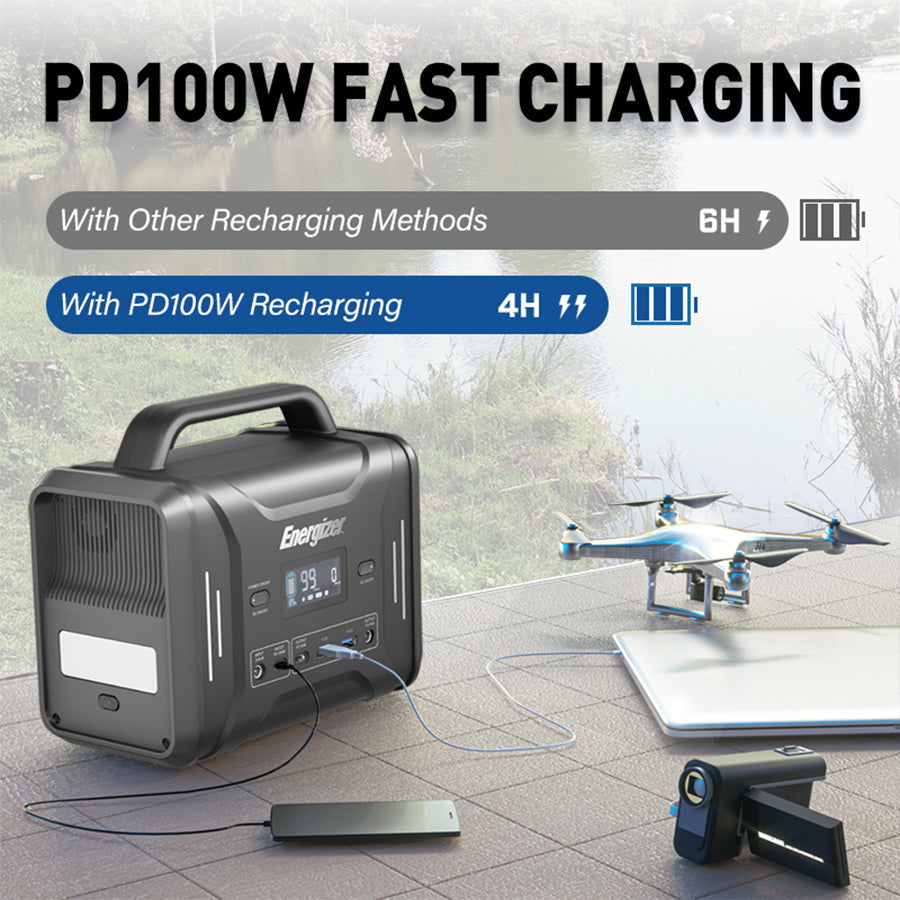 US POWERWIN  PPS320 320Wh Portable Power Station Indigo Icarus