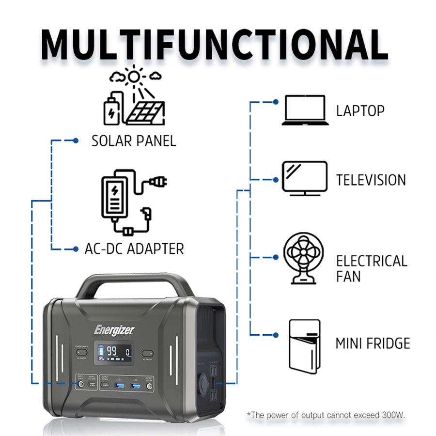 US POWERWIN  PPS320 320Wh Portable Power Station Indigo Icarus