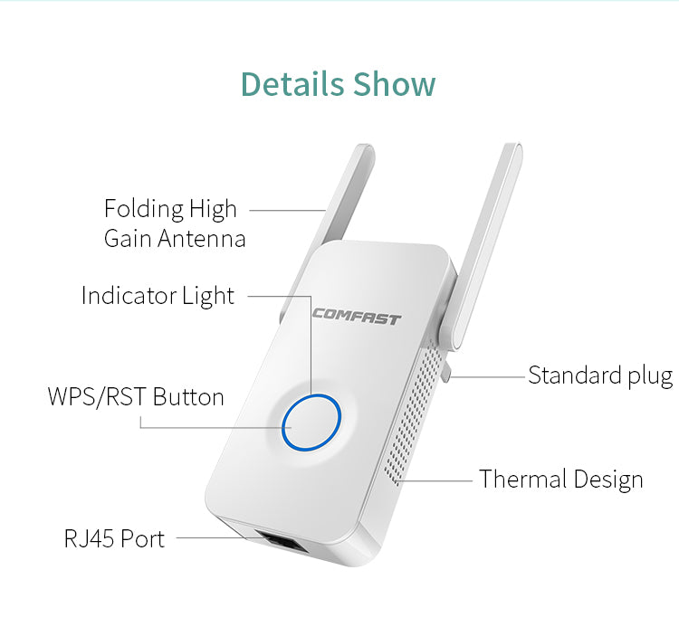 1200Mbps Extender Antenna Router Booster  WiFi Extender Repeater Teal Simba