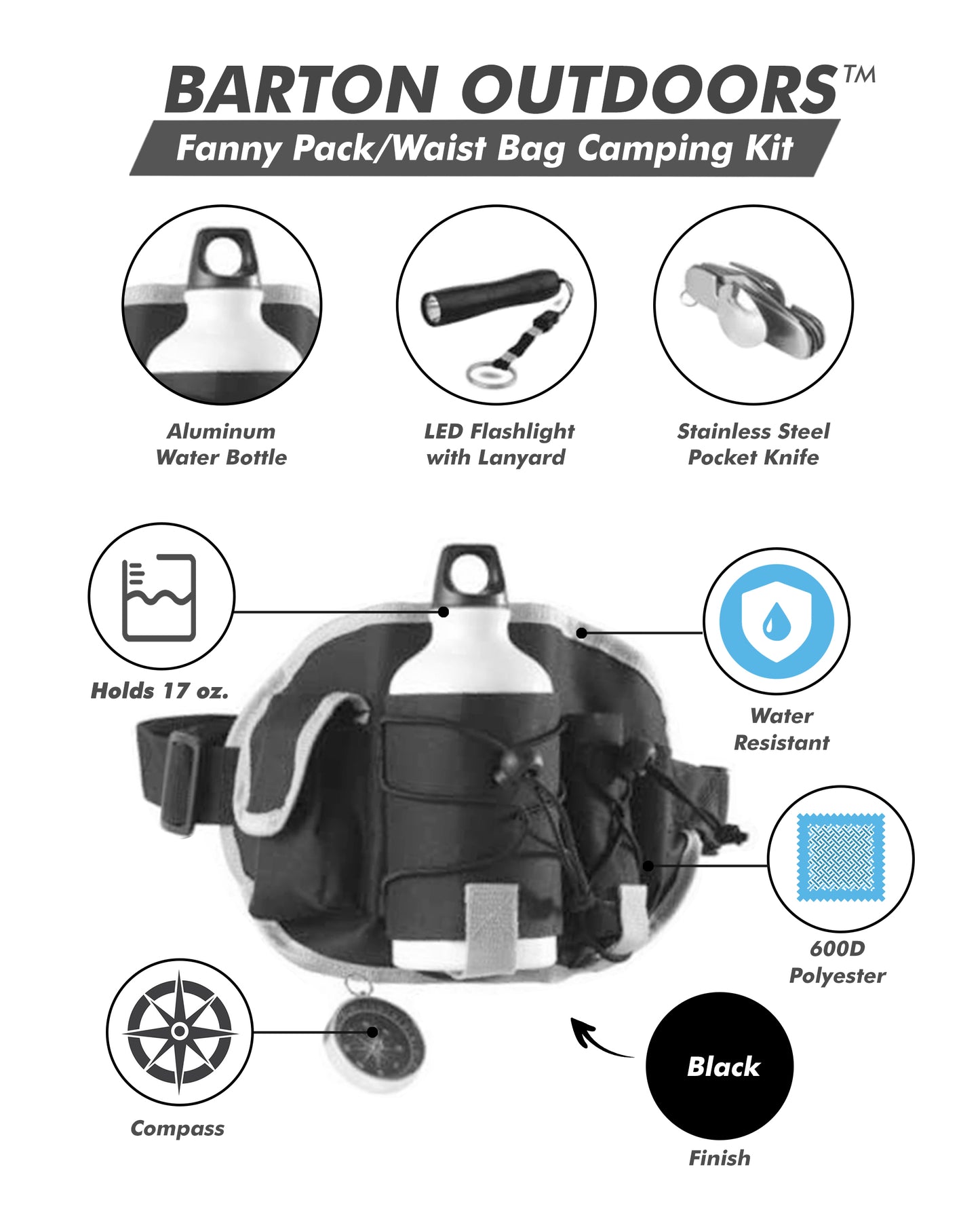 Waist Bag Camping Kit Lime Sycamore