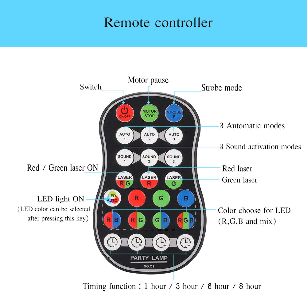 Mini RGB Disco Light LED Laser Stage Projector Teal Simba