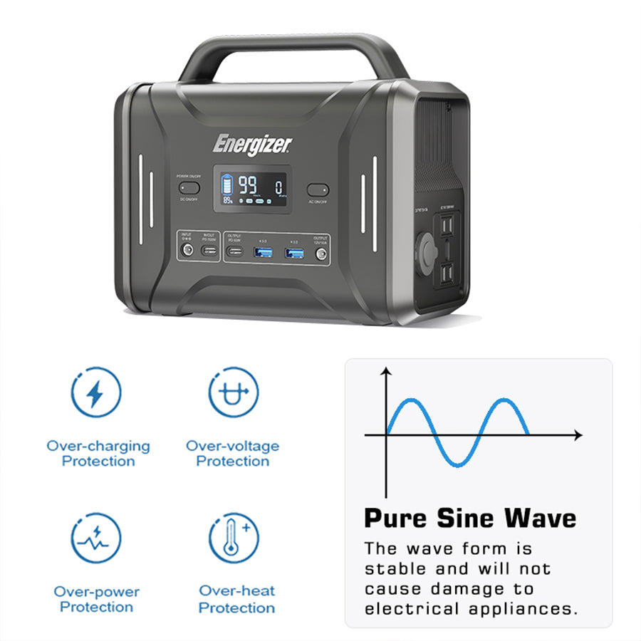 US POWERWIN  PPS320 320Wh Portable Power Station Indigo Icarus