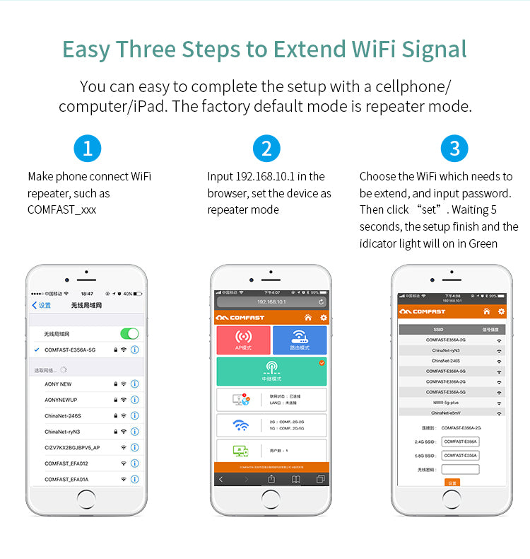 1200Mbps Extender Antenna Router Booster  WiFi Extender Repeater Teal Simba