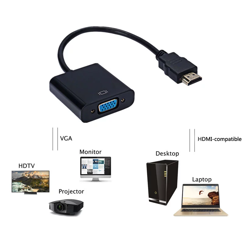 A 1080P HDMI-compatible to VGA Adapter For Xbox PS4 PC Lilac Milo